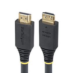 Câble HDMI