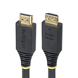 Câble HDMI