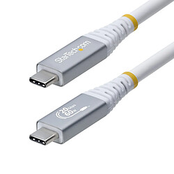 Câble USB