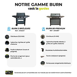 Barbecue gaz