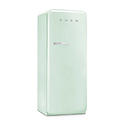 Avis Smeg FAB28RPG6 - Vert d'eau