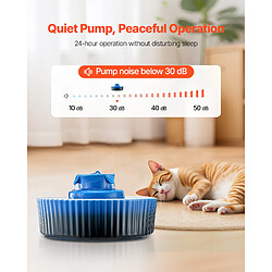 VEVOR CUPCAKE-R01 - Bleu / 2,1 L pas cher