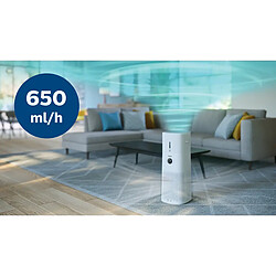 Avis Philips Série 3000 purificateur d'air - Blanc