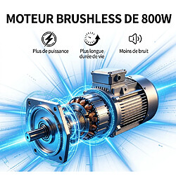 Avis Generic Home Motobineuse sans Fil 21V 800W Brushless, 2 Batteries 4.0Ah