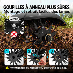 Avis Sans Amarre Motobineuse portative sans fil, manche télescopique, machine de culture pour jardin potager, CORPS SEUL (sans batterie ni chargeur)