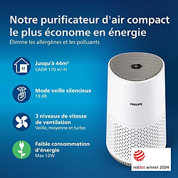 Acheter Philips Série 600i - Blanc