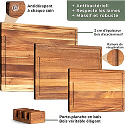 Avis ByteLike Planche à découper bois antidérapante