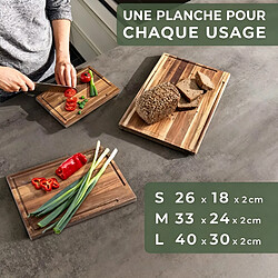 Planche à découper