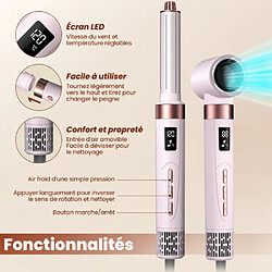 Avis Brosse Soufflante 8 en 1 - Seche Cheveux ionique 1500W Ensemble d'outils coiffure Styling Sécher, Lisser, Donner du Volume