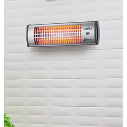 Radiateur à inertie