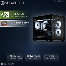PC