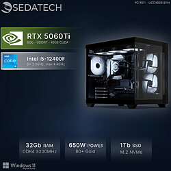 PC