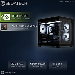 PC
