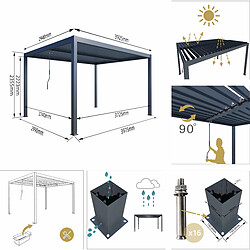 Avis Aica Sanitaire Pergola bioclimatique autoportée RIVA 4x3m - Lames orientables - Aluminium