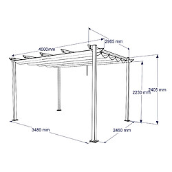 Avis Aica Sanitaire Pergola autoportante 4 x 3m en aluminium - Toile rétractable tonnelle gris