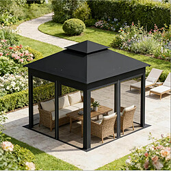 Abris de jardin
