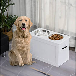 Gamelle pour chien