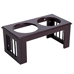 Gamelle pour chien