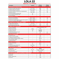 Emaflam Poêle à granulés Étanche Hydro - LOLA 22 kW + télécommande - pas cher