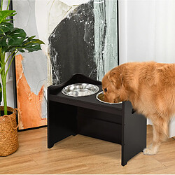 Gamelle pour chien