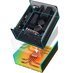 Acheter Cooler master X Silent Edge 1100W