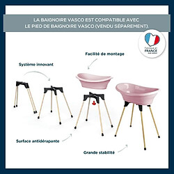 Avis Thermobaby Baignoire bébé Vasco