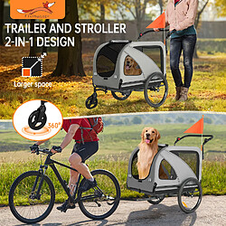 Equipement de transport pour chat