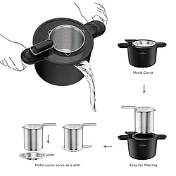 Faitout multifonction avec couvercle et passoire 4,9L Gris Tous feux dont induction Swiss Haus SH-BPP22S pas cher