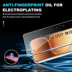 Protection écran smartphone