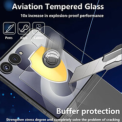Protection écran smartphone