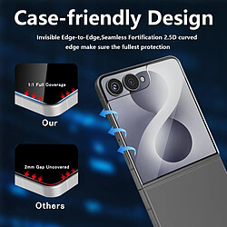 Avis Verre trempé Compatible avec Samsung Galaxy Z Flip 8 Protect