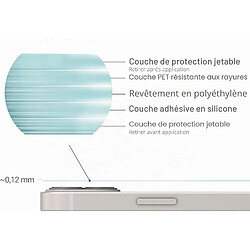 Avis 3x Film de protection verso compatible avec Apple iPhone 13