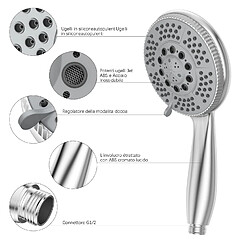 Pommeau de douche