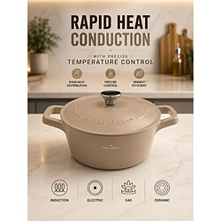 Avis Faitout 20cm avec couvercle 2,5L Tous feux dont induction Beige Swiss Haus SH-ZC20BE