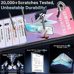 Protection écran smartphone