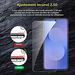 Protection écran smartphone