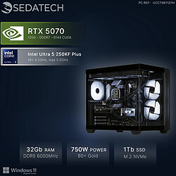 PC