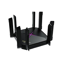 Modem, routeur & point d'accès