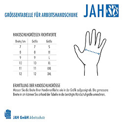 Vêtement du jardinier 