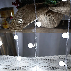 Ruban LED