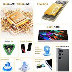 Avis Smartphone OUKITEL C61 batterie 5150mAh 16Go+128Go écran 6,88" 90Hz Android15