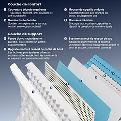 Acheter DEWINNER Matelas 90x200x32 cm, fermeté moyenne H3/H4,matelas hybride à ressorts ensachés