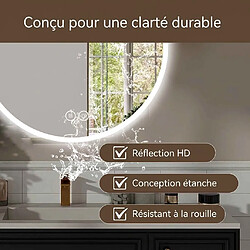 Miroir de salle de bain