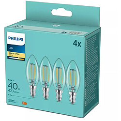 Avis Philips ampoules LED flamme E14 x4