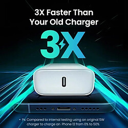 Chargeur secteur téléphone