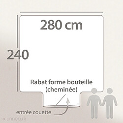 Acheter Linnea Housse de couette uni pur percale PRIMO