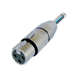 Câble antenne