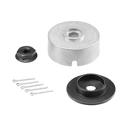 Consommables pour outillage motorisé