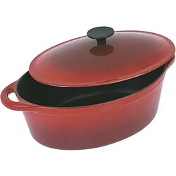 Cocotte & cocotte minute