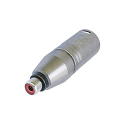 Câble antenne